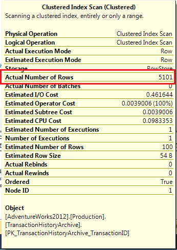 Actual Number of Rows = 5101 for Clustered Index Seek - Paging Function