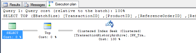 Clustered Index Seek on Production.TransactionHistory