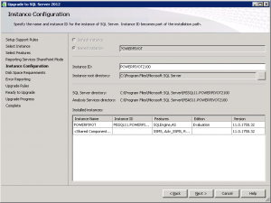 SQL Server 2012 Upgrade RC0 to RTM Instance Configuration