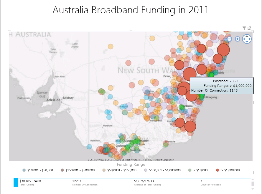 Australia Broadband Guarantee in NSW