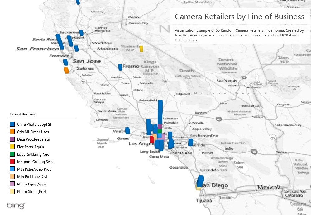 Data Mashup visualisation using Power Map (Column bar)