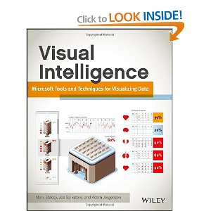 Visual Intelligence: Microsoft Tools and Techniques for Visualizing Data