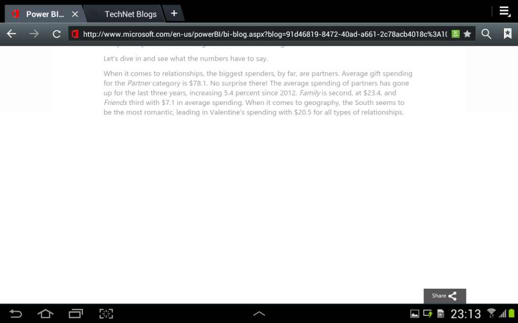 Samsung Galaxy Tab 7.7 - Not loading properly