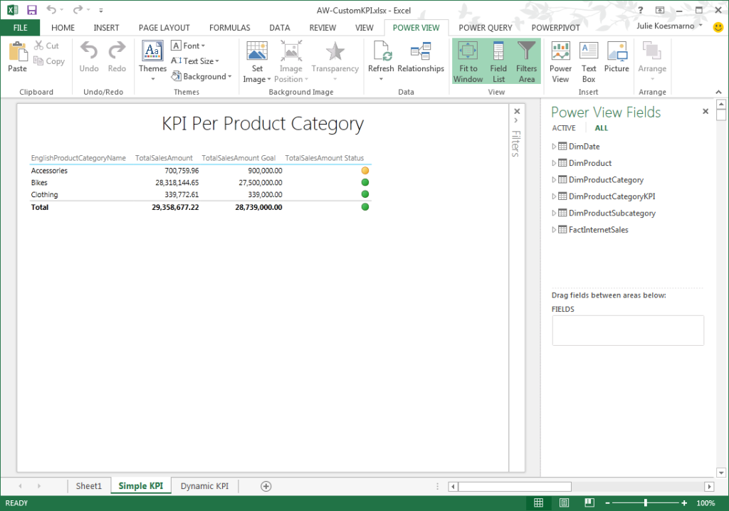 Power View - Simple KPI