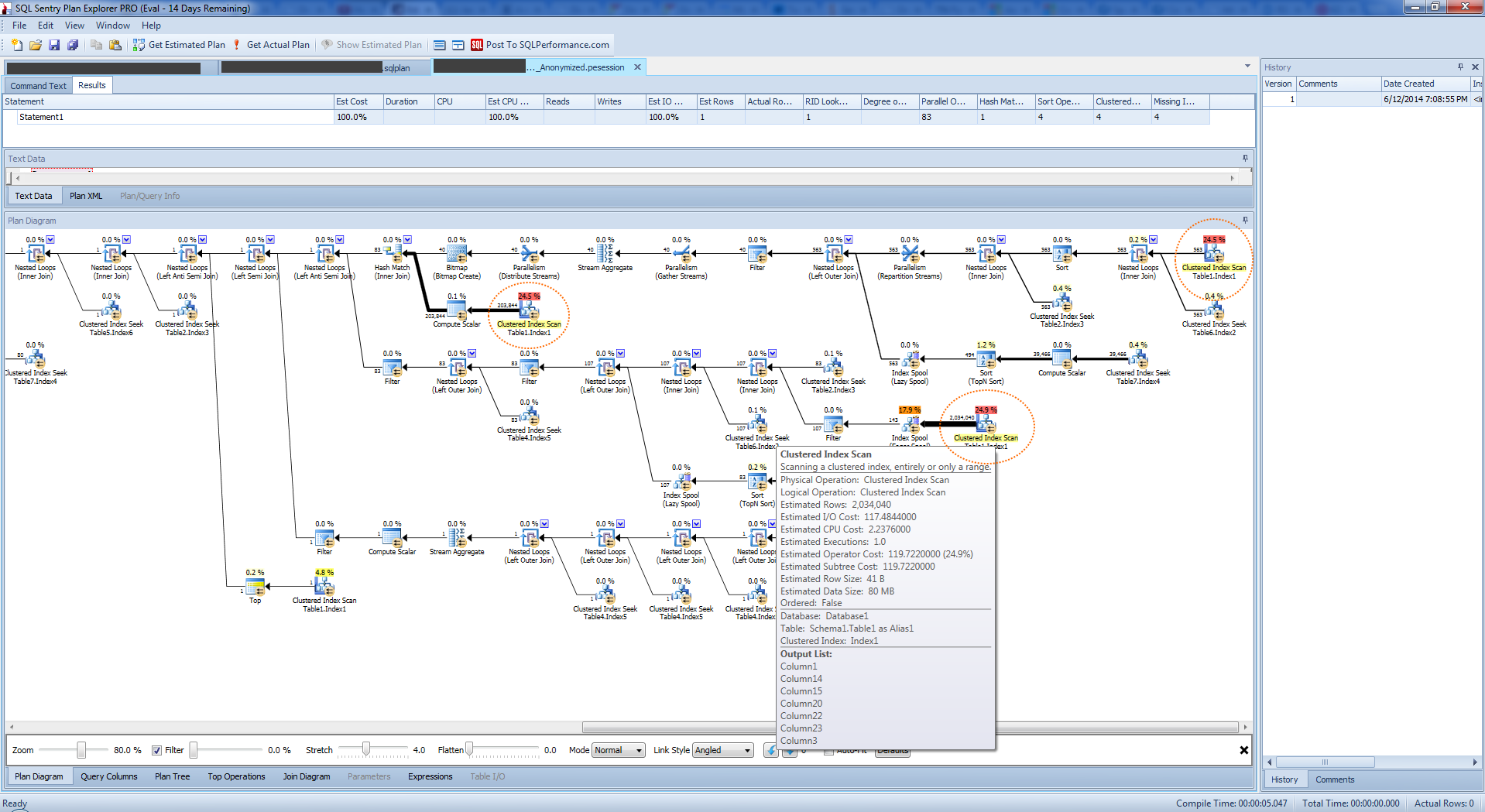 SQL Sentry Plan Explorer - Anonymous Plan Diagram