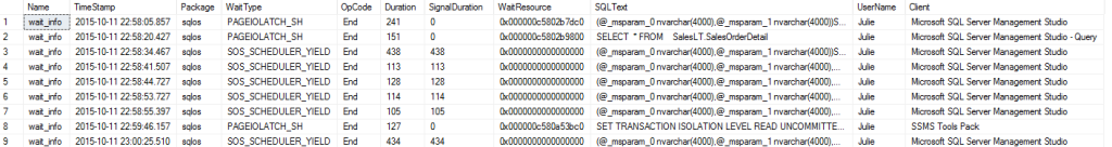 dbo.fn_XEWaitInfoReader output