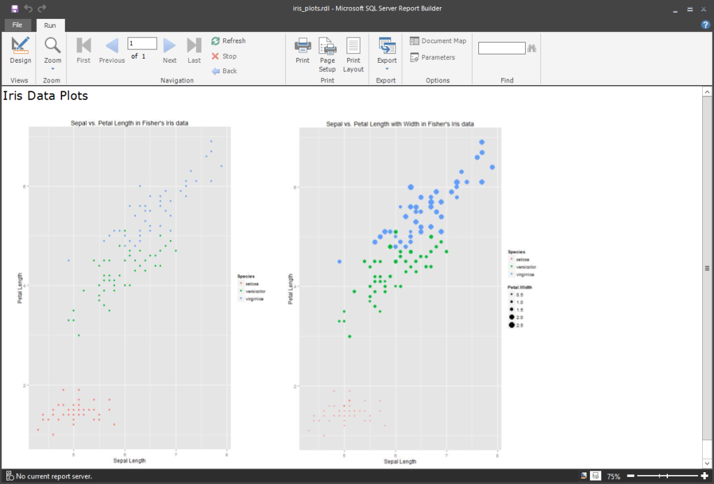 Iris Plot in Report Builder